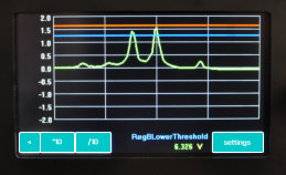 TFT Screen Laser Stabilization LaseLock - Scan function